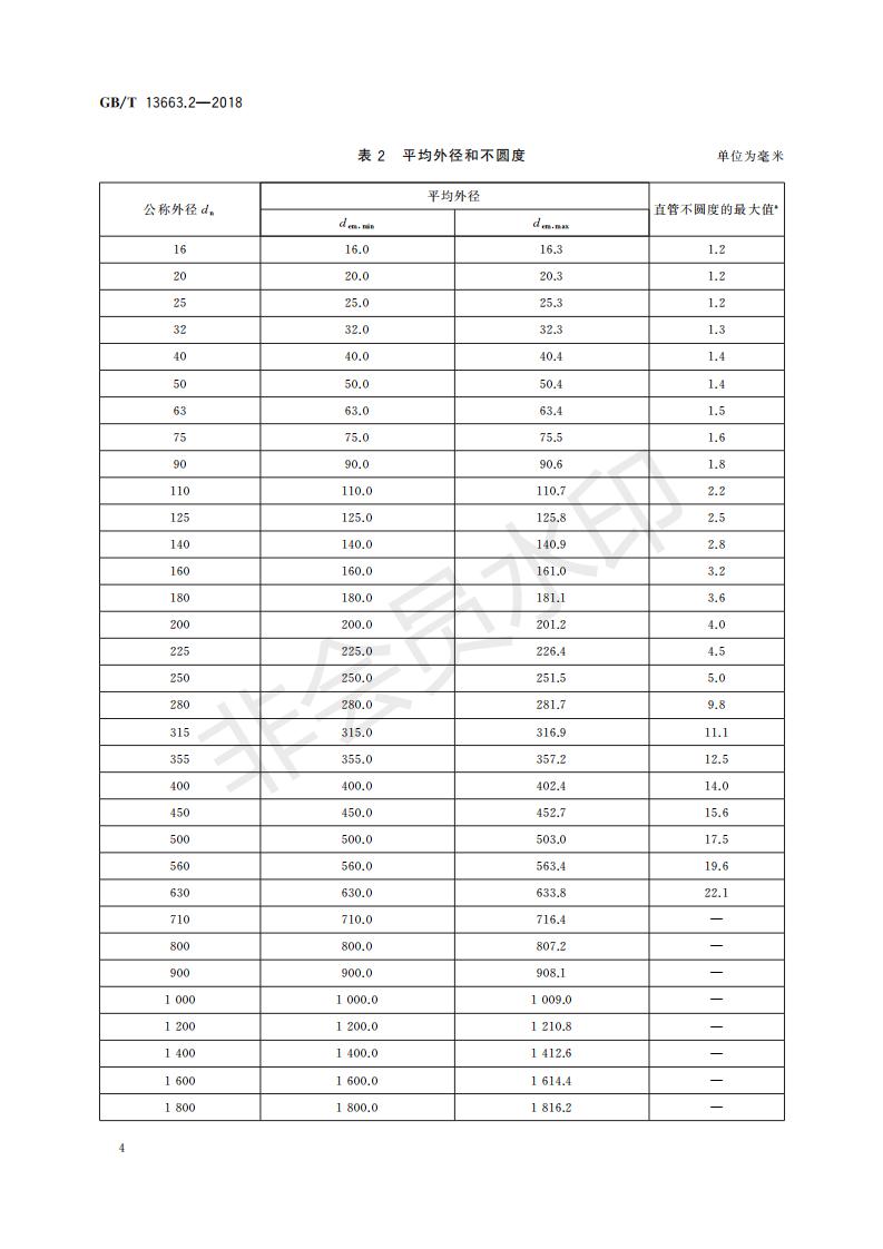 GBT13663.2-2018+給水用聚乙烯(PE)管道系統+第2部分：管材 - 副本_30_08