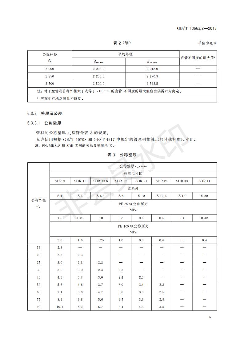 GBT13663.2-2018+給水用聚乙烯(PE)管道系統+第2部分：管材 - 副本_30_09