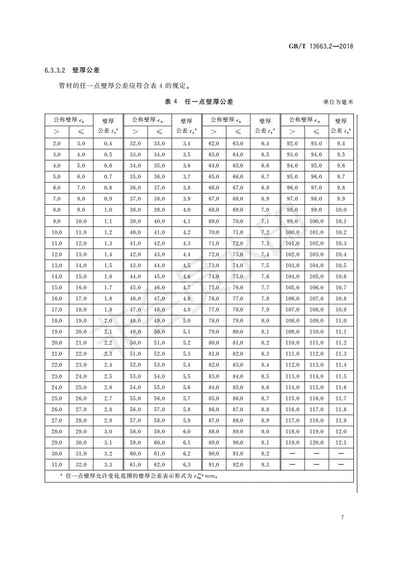 GBT13663.2-2018+給水用聚乙烯(PE)管道系統+第2部分：管材 - 副本_30_11