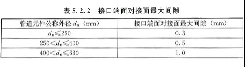 pe給水管